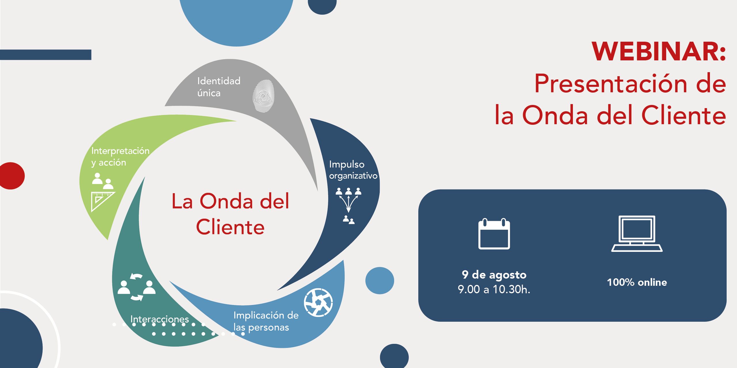 DDECcl-OndadeCliente-web-2560x1280